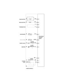 Wiring Diagram Diagram and Parts List for FFBD2411NW3A  Frigidaire Dishwasher