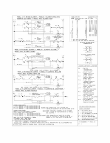 Wiring Diagram Diagram and Parts List for 79042734401  Kenmore Cooktop