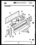 Part Location Diagram of K005141501 Frigidaire PANEL-BACKGUARD