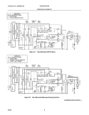 WIRING SCHEMATIC Diagram and Parts List for E30MO65GSSB  Electrolux Microwave