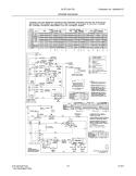 WIRING DIAGRAM Diagram and Parts List for GLGT1031FS0  Frigidaire Washer Dryer Combo