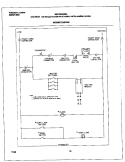 WIRING DIAGRAM Diagram and Parts List for MGF334BGBA  Frigidaire Range
