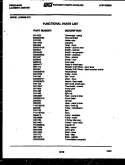 COVER Diagram and Parts List for LCG751LL1  Frigidaire Washer Dryer Combo