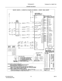 WIRING DIAGRAM Diagram and Parts List for FGES3065KFC  Frigidaire Wall Oven