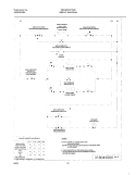 WIRING DIAGRAM Diagram and Parts List for FES300WCWJ  Frigidaire Range