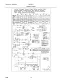 WIRING DIAGRAM Diagram and Parts List for SWXG831HS4  Westinghouse Washer Dryer Combo
