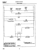 WIRING DIAGRAM Diagram and Parts List for GEF322BBDB  Gibson Range