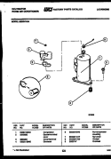 COMPRESSOR Diagram and Parts List for M205H1QA  Kelvinator Air Conditioner