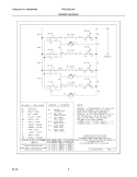 WIRING DIAGRAM Diagram and Parts List for FFEC3603LW1  Frigidaire Cooktop