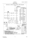 WIRING DIAGRAM Diagram and Parts List for CGES3065KF2  Frigidaire Range