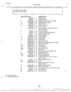 Refrigerator Page 6 Diagram and Parts List for 17714-0A  Frigidaire Refrigerator