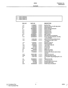 Burner Page 2 Diagram and Parts List for 28364  Frigidaire Range