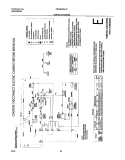 WIRING DIAGRAM Diagram and Parts List for CER3600AS1  Frigidaire Dryer