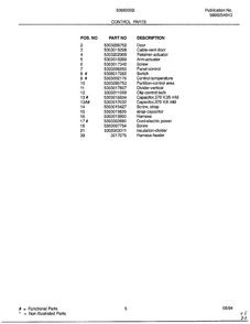 Control Parts Page 2 Diagram and Parts List for 5368000B  Frigidaire Air Conditioner