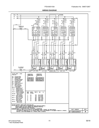 Wiring Diagram Diagram and Parts List for FFEH3051VSA  Frigidaire Range