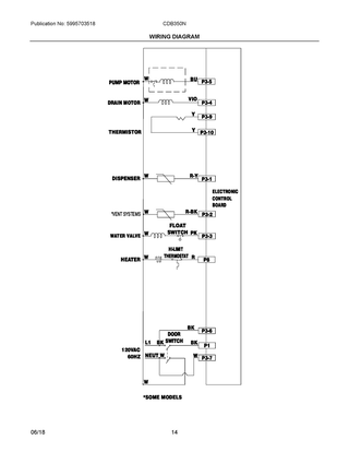 Wiring Diagram Diagram and Parts List for CDB350NB10B  Frigidaire Dishwasher