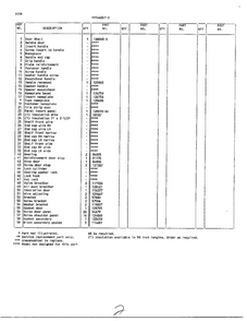 Doors Page 2 Diagram and Parts List for 44057  Frigidaire Freezer
