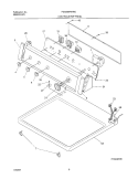 CONTROL PANEL Diagram and Parts List for FDGS69RHW0  Frigidaire Dryer