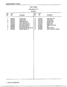 Gas Range/ Burner Page 2 Diagram and Parts List for 2829A  Frigidaire Range