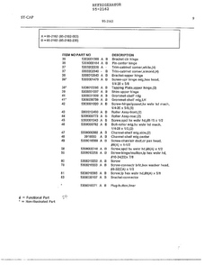 Electrical Equipment Page 8 Diagram and Parts List for 95-2162  Frigidaire Refrigerator