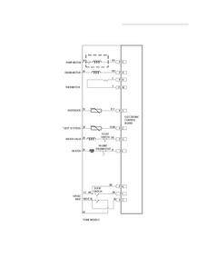 Wiring Diagram Diagram and Parts List for FDB1100RHQ3B  Frigidaire Dishwasher