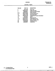 Control Parts Page 2 Diagram and Parts List for 5060009  Frigidaire Air Conditioner