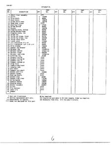 Cabinet Page 2 Diagram and Parts List for 46567A  Frigidaire Freezer