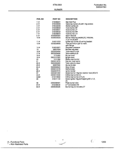 Burner Page 2 Diagram and Parts List for 2883-81B  Frigidaire Range