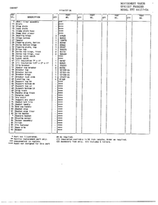 Cabinet Page 2 Diagram and Parts List for 44157A  Frigidaire Freezer