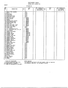 Cabinet Page 2 Diagram and Parts List for 40848-7B  Frigidaire Freezer