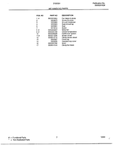 Air Handling Parts Page 2 Diagram and Parts List for 5180004A  Frigidaire Air Conditioner
