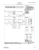 WIRING DIAGRAM Diagram and Parts List for BFES368ES5  Frigidaire Range