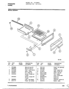 Frigidaire - Range Page 3 Diagram and Parts List for 2221  Frigidaire Range