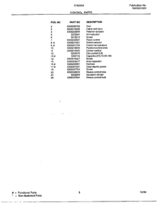 Control Parts Page 2 Diagram and Parts List for 5180004  Frigidaire Air Conditioner