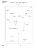 WIRING DIAGRAM Diagram and Parts List for TGF336BHDC  Tappan Range