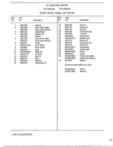 Door, Front Panel, Lint Filter Page 2 Diagram and Parts List for 7599-80  Frigidaire Dryer