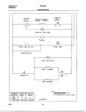 WIRING DIAGRAM Diagram and Parts List for FEF305PHWC  Frigidaire Range
