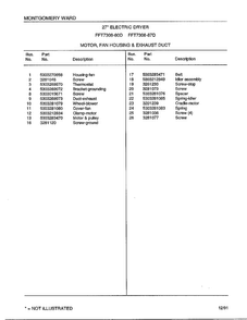 Motor/fan Housing And Exhaust Duct Page 2 Diagram and Parts List for 7308-87D  Frigidaire Dryer