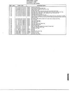Complete Microwave Oven Page 8 Diagram and Parts List for 8287A  Frigidaire Dryer