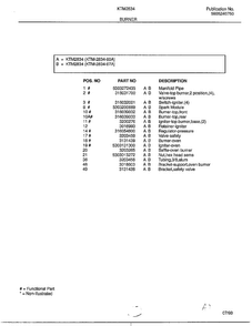Burner Page 2 Diagram and Parts List for 2834-80A  Frigidaire Range