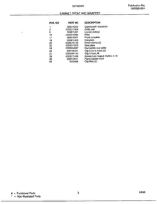 Cabinet Front And Wrapper Page 2 Diagram and Parts List for 5079005A  Frigidaire Air Conditioner