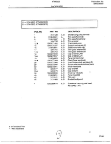 Backguard Page 2 Diagram and Parts List for 2823-80B  Frigidaire Range