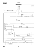 WIRING SCHEMATIC Diagram and Parts List for GLRT215RBW0  Frigidaire Refrigerator
