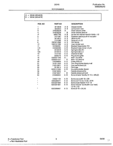 Top/drawer Page 2 Diagram and Parts List for 283460B  Frigidaire Range