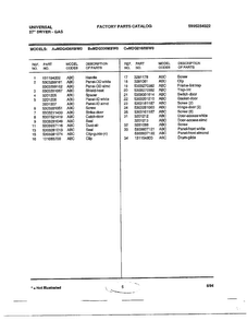 27" Dryer-gas Page 4 Diagram and Parts List for MGD436RBW0  Frigidaire Dryer