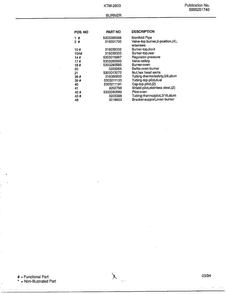 Burner Page 2 Diagram and Parts List for KTM-2803  Frigidaire Range
