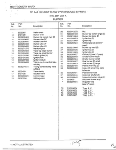 Burner Page 2 Diagram and Parts List for 2861A  Frigidaire Range