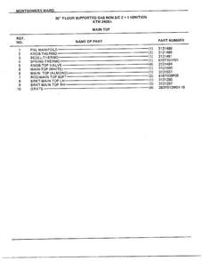 30" Floor/main Top Page 2 Diagram and Parts List for 2428A  Frigidaire Range