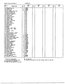 Cabinet Page 3 Diagram and Parts List for 85058-7A  Frigidaire Freezer