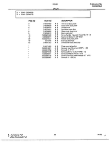 Door Page 2 Diagram and Parts List for 283460B  Frigidaire Range